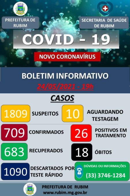 Boletim Informativo – Covid-19 24/05/2021